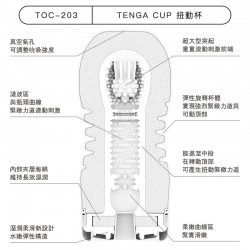 TENGA RENEWAL 扭動自慰杯-標準版