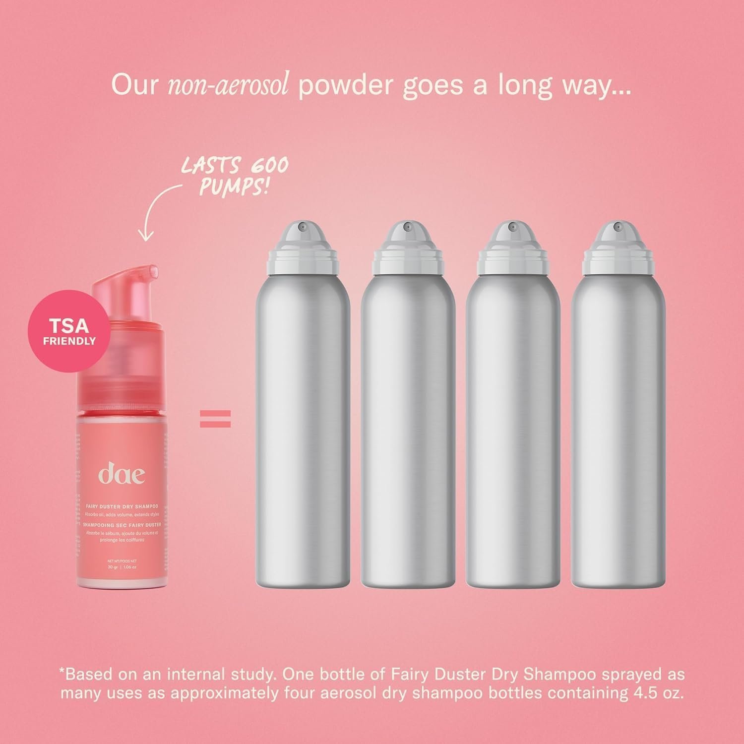 DAE Fairy Duster Dry Shampoo Powder - Non-Aerosol Natural Ingredients, Absorbs Oil & Refreshes Roots - Image 2